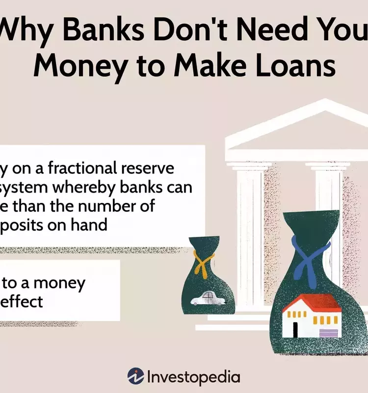 The Modern Approach to Bank Lending and Money Creation