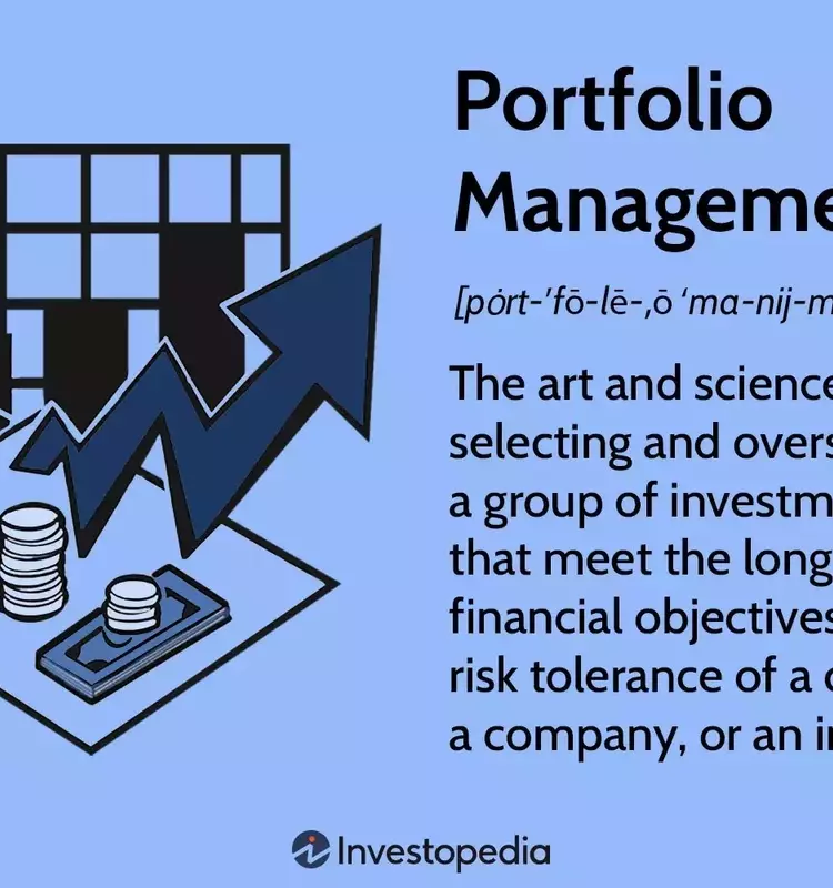 Mastering Portfolio Management: Strategies for Financial Success