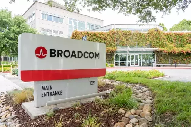 Broadcom's AI-Driven Growth Amidst Market Fluctuations