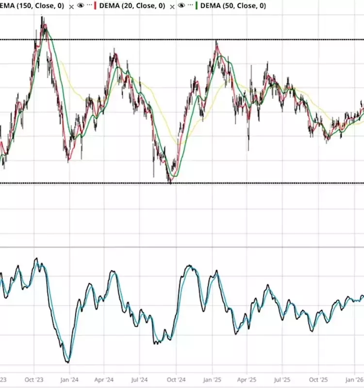 Bonds: A Decisive Investment Opportunity for the Next Decade