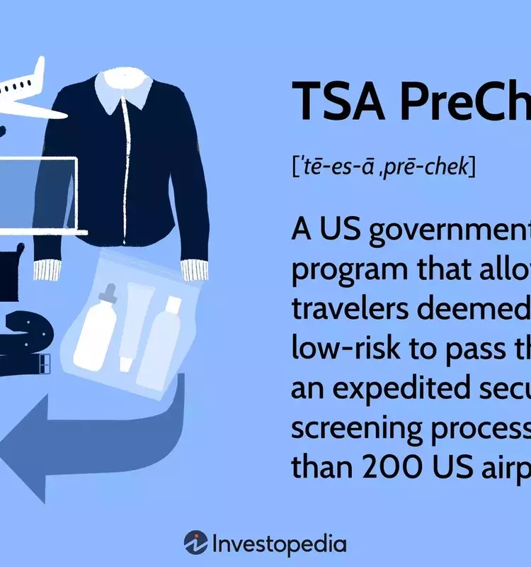 Streamlined Airport Security: Understanding TSA PreCheck