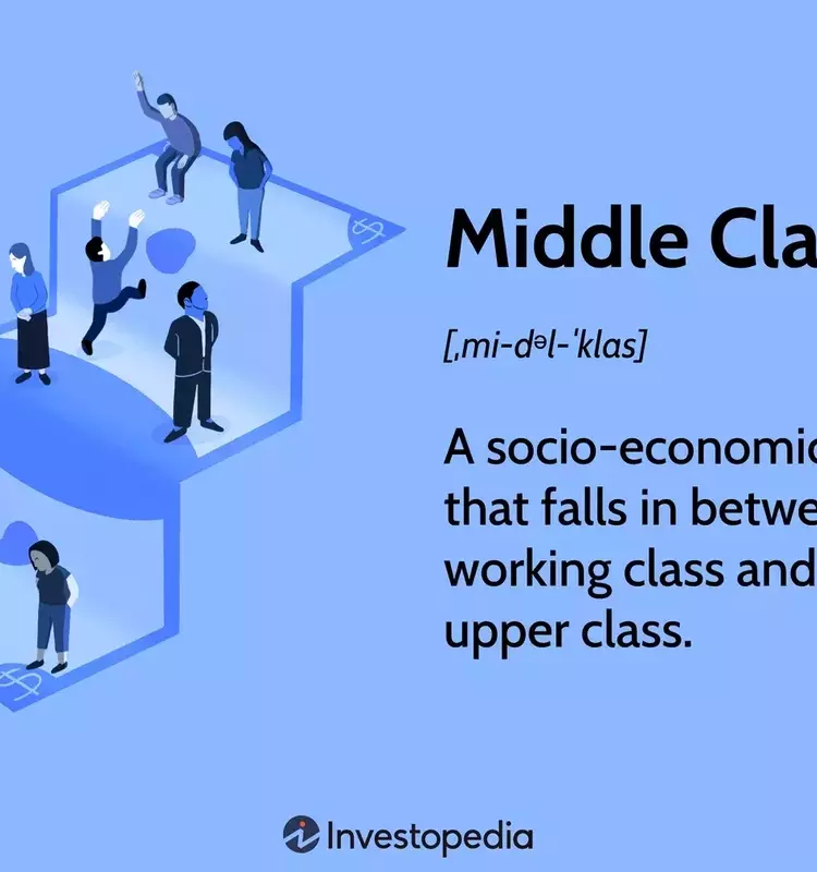 Understanding the Middle Class in America: Definitions, Characteristics, and Economic Trends
