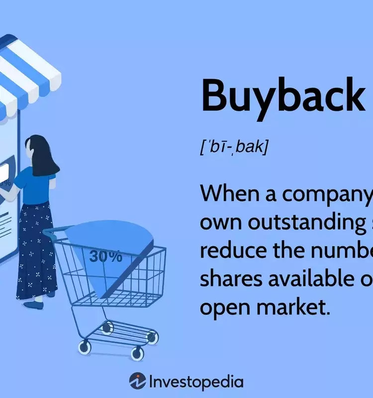 Understanding Stock Buybacks: Mechanics, Benefits, and Criticisms