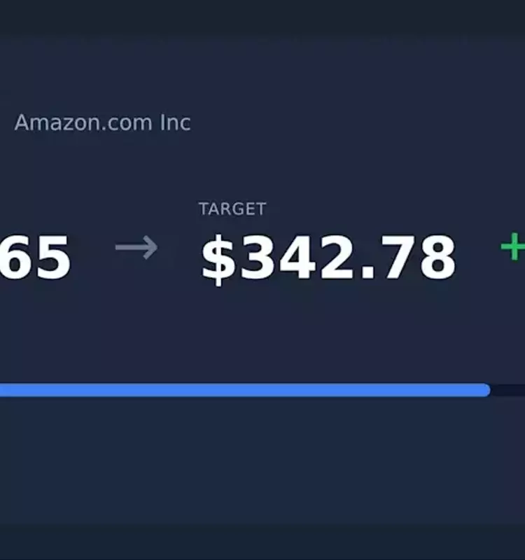 Amazon's Market Value Surpasses $3 Trillion: Future Prospects Explored