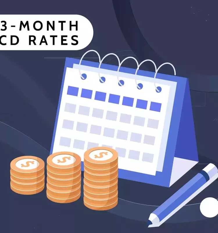 Top 3-Month CD Rates: A Comprehensive Guide