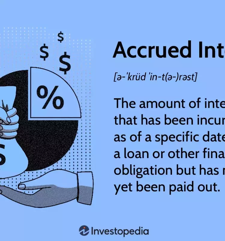 Understanding Accrued Interest in Finance