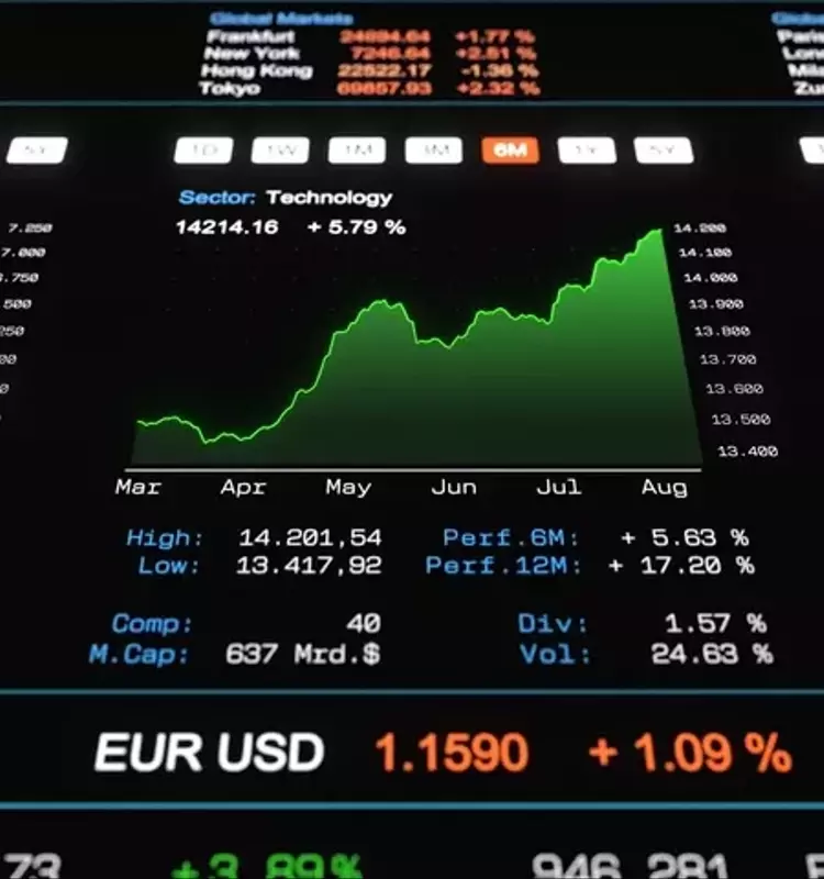 Market Performance and Portfolio Adjustments in a Dynamic Quarter