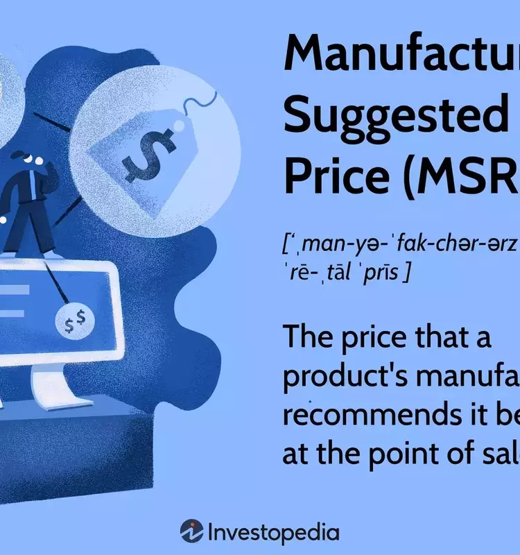Understanding the Manufacturer's Suggested Retail Price (MSRP)