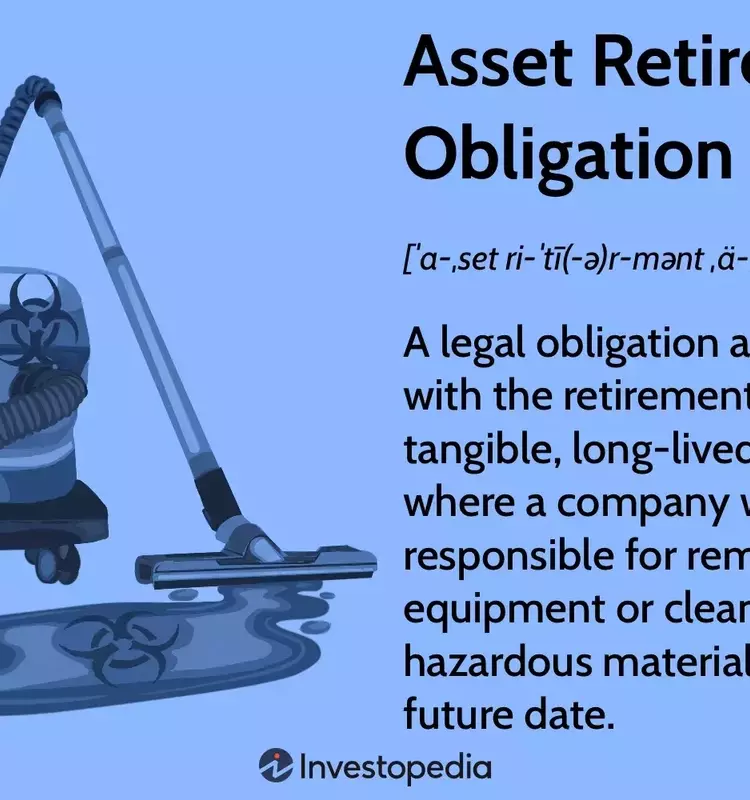 Understanding Asset Retirement Obligations (AROs) in Accounting