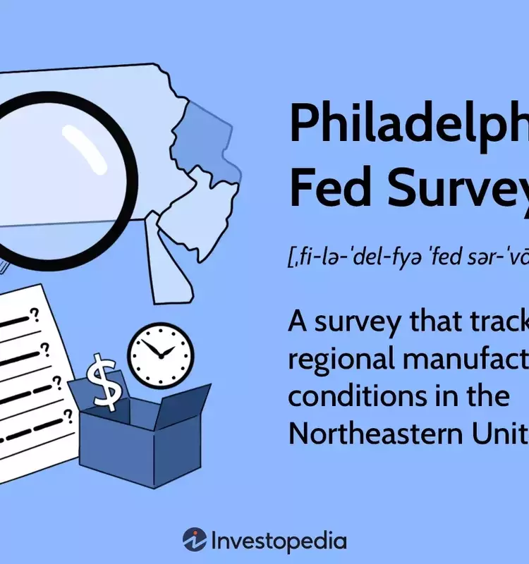 The Philadelphia Fed Survey: Gauging Regional Manufacturing Health