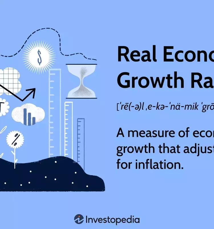 Understanding the Real Economic Growth Rate: Definition, Calculation, and Significance