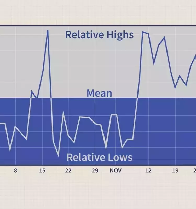 Understanding Implied Volatility in Options Trading