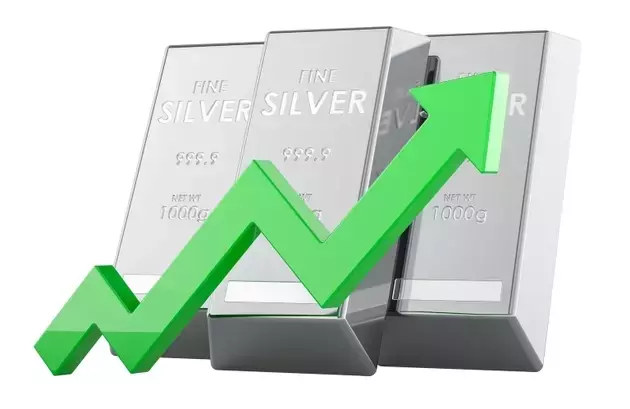 Silver Producers Poised for Significant Gains Amidst Market Shift