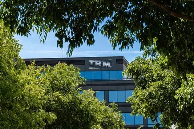Daily Market Insights: Tech, Retail, and Economic Updates