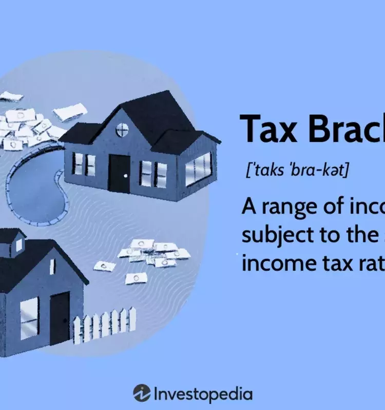 Understanding Federal and State Income Tax Brackets