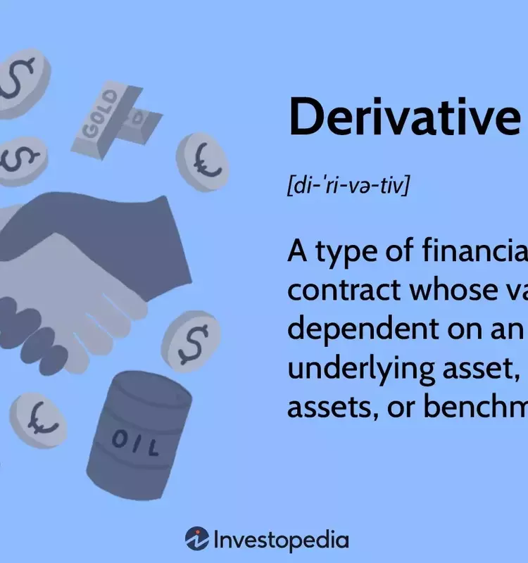 Understanding Derivatives: Tools for Risk Management and Speculation