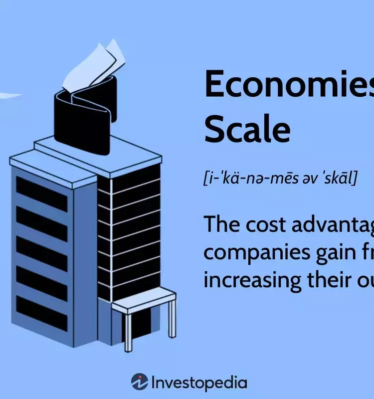 Understanding Economies of Scale: Benefits and Limitations for Businesses