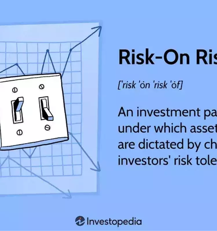 Understanding Risk-On/Risk-Off Dynamics in Investment