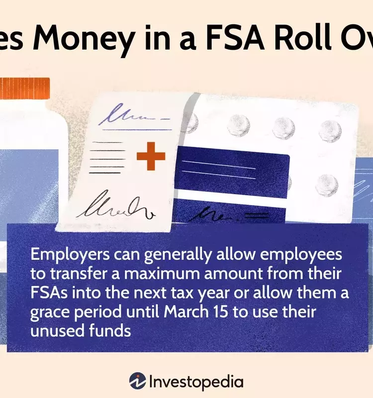 Understanding FSA Rollovers and Grace Periods