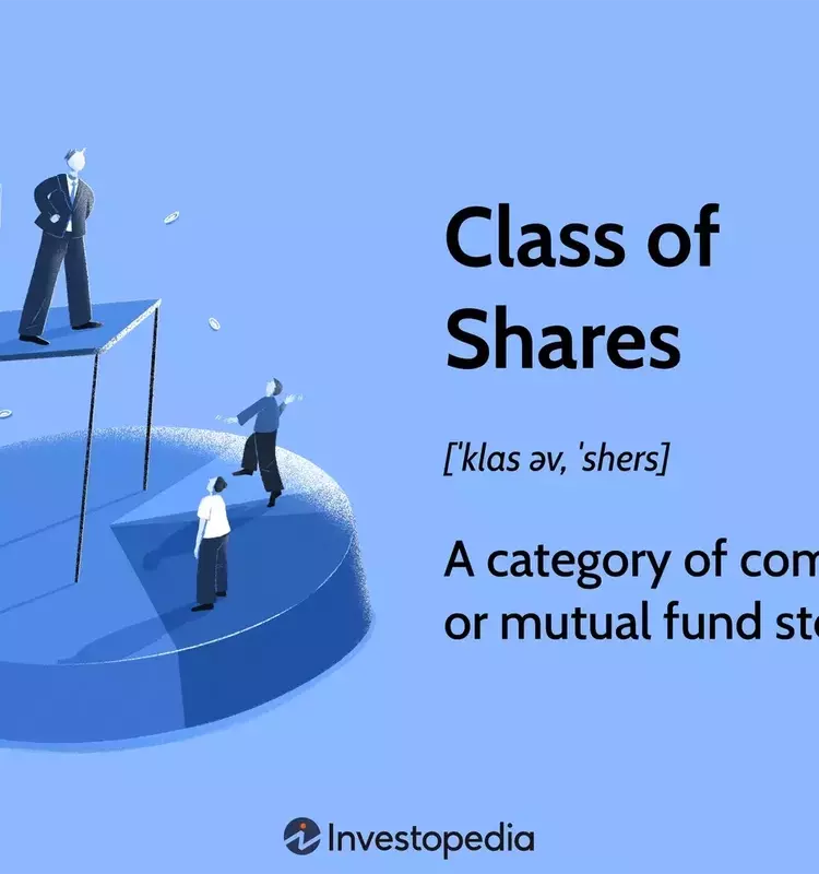 Understanding Share Classes: A Comprehensive Guide for Investors
