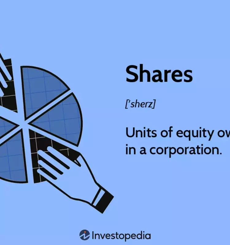 Understanding Shares: Ownership, Types, and Market Impact