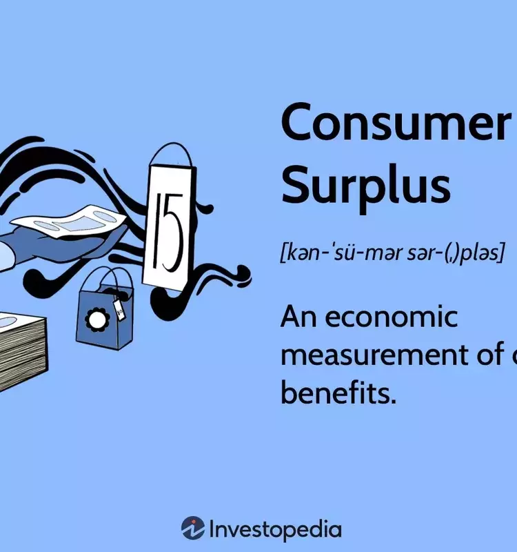 Understanding Consumer Surplus: Economic Value Beyond Price