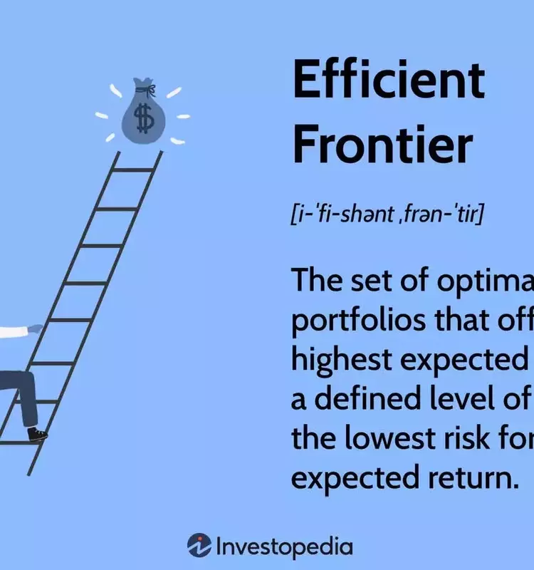 Understanding the Efficient Frontier in Investment Portfolio Management
