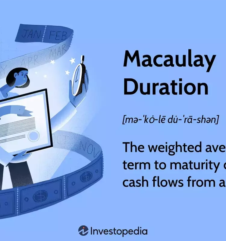 Understanding Macaulay Duration in Bond Investments