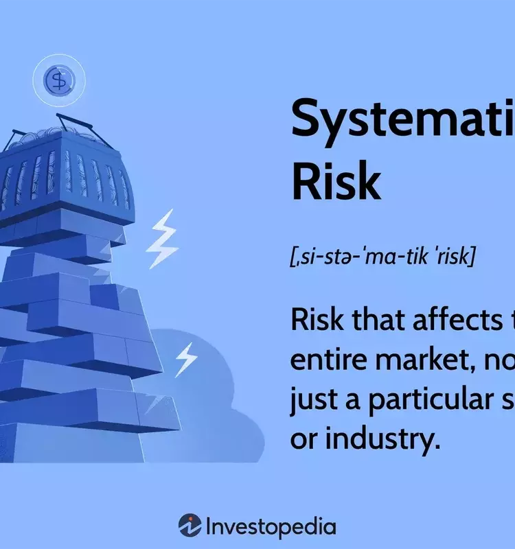 Understanding and Managing Systemic Risk in Financial Markets