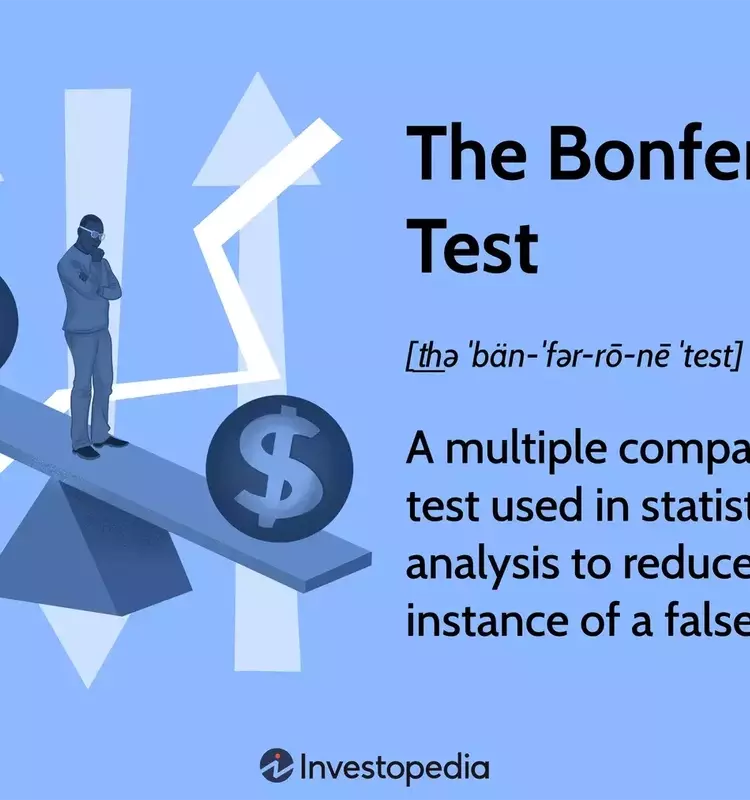 Bonferroni Test: A Statistical Tool for Multiple Comparisons