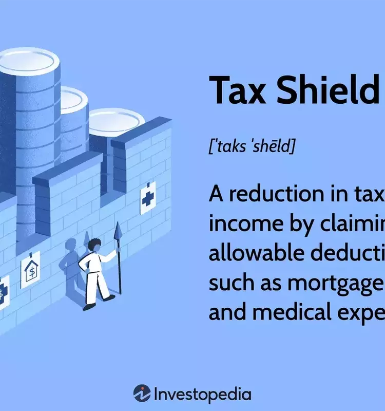 Unlocking Tax Advantages: A Comprehensive Guide to Tax Shields
