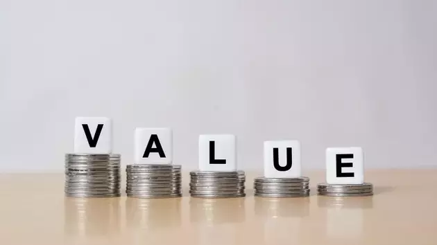 Allspring Special Mid Cap Value Fund's Q2 2026 Performance Analysis