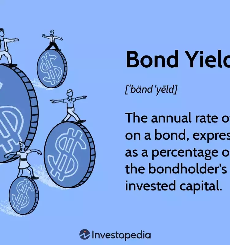 Understanding Bond Yields: A Comprehensive Guide