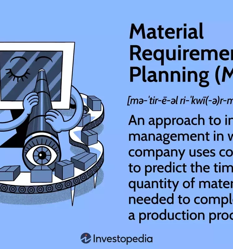 Optimizing Production: A Deep Dive into Material Requirements Planning (MRP)