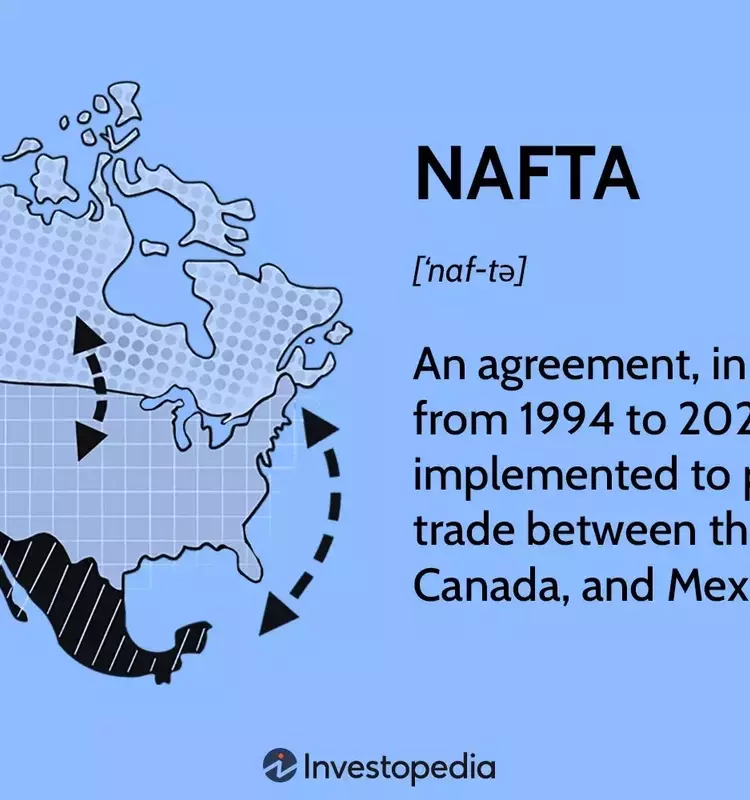 NAFTA and USMCA: Economic Impact and Evolution of North American Trade