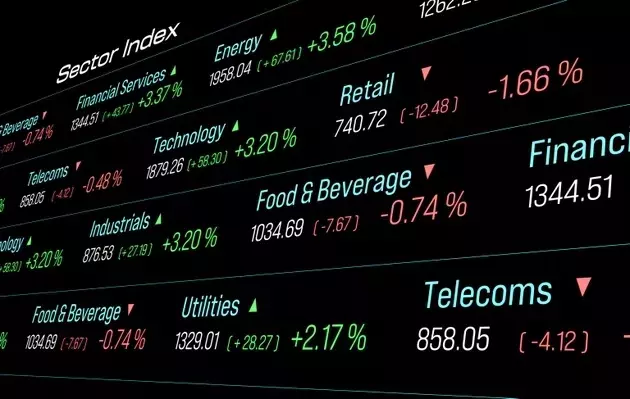 Industrial Sector Shows Resilience Amidst Market Fluctuations