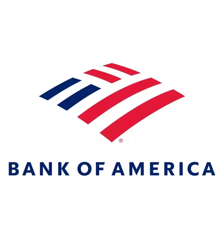 Top Auto Loan Options for August 2026