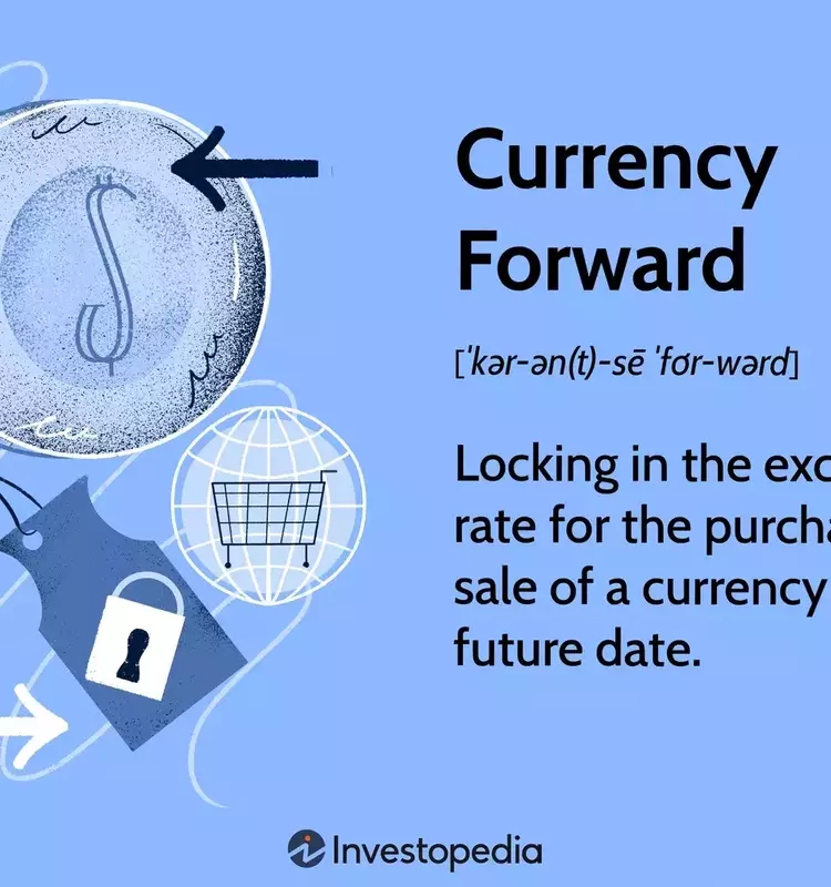 Understanding Currency Forwards: Hedging Exchange Rate Risks