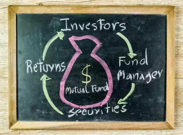 Diamond Hill Small-Mid Cap Strategy: Q2 Performance Insights