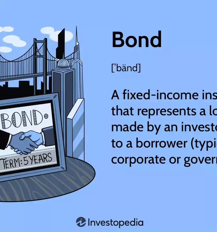 Understanding the Interplay Between Bond Prices and Interest Rates