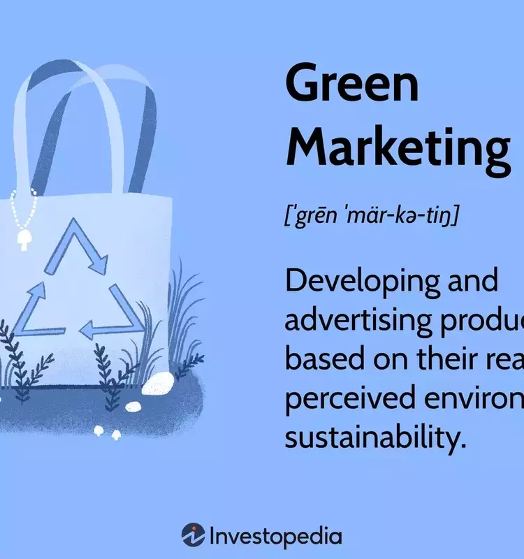 Understanding Green Marketing: Principles and Pitfalls