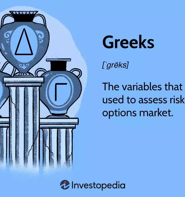Understanding Option Greeks: Key Metrics for Risk Assessment in Trading