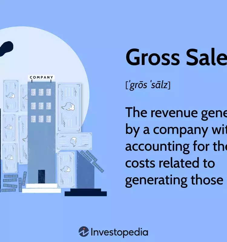 Understanding Gross Sales: Definition, Calculation, and Significance