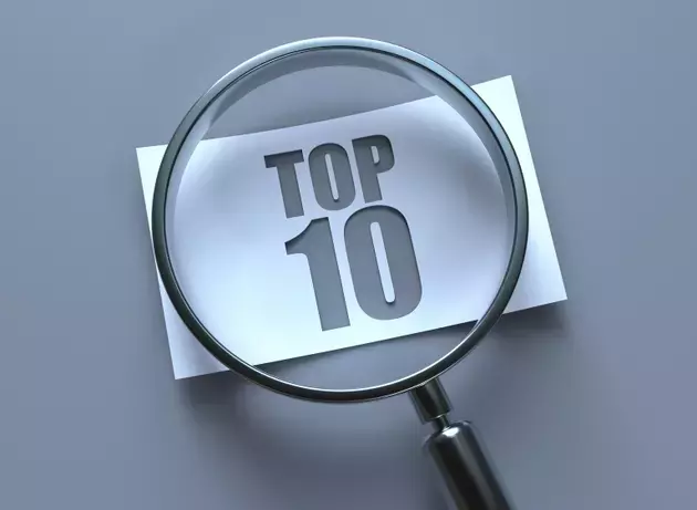Dividend Growth Stocks: A Monthly Review and Top Picks