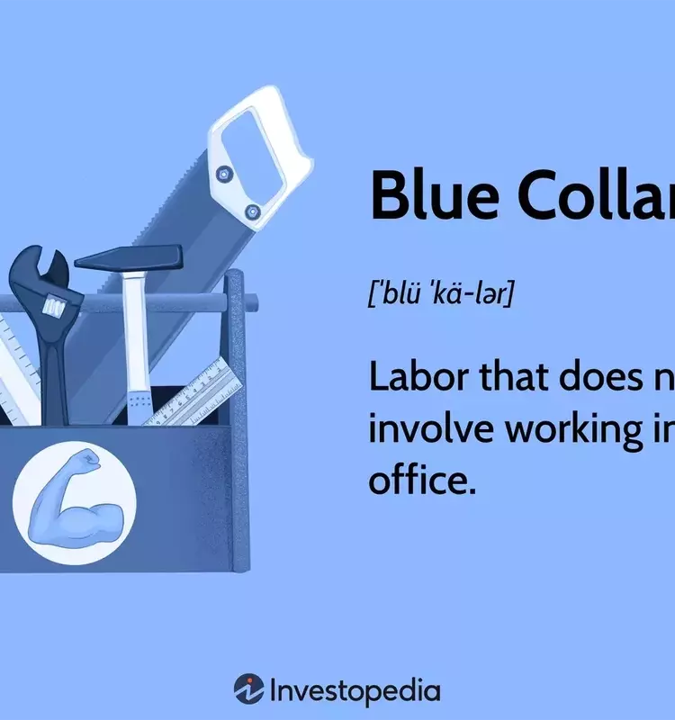The Evolution of Blue-Collar Professions: Skills, Wages, and Modern Relevance