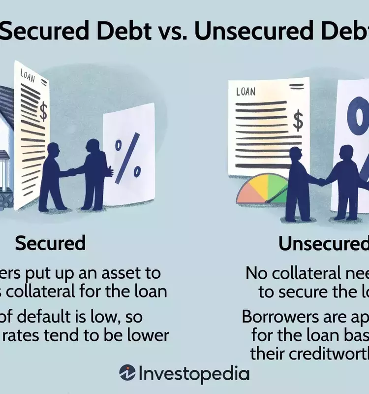Understanding Secured and Unsecured Debt: A Comprehensive Guide