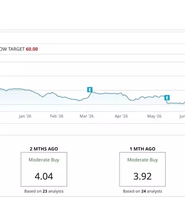 Wix's Strategic Pivot: Leveraging AI for Enhanced Growth and Market Rebound