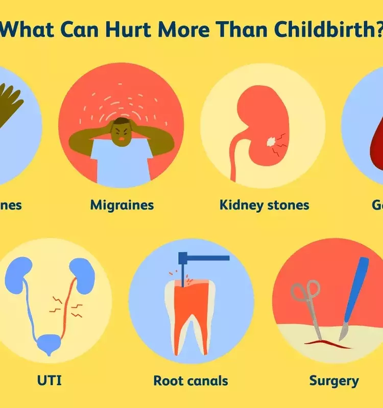 Understanding and Managing Childbirth Pain: What to Expect